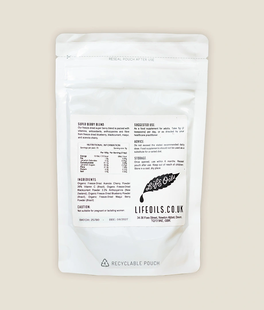 Keto Coffee